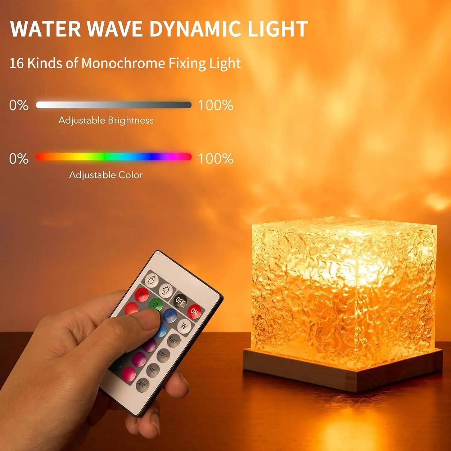 LED Projector Lamp